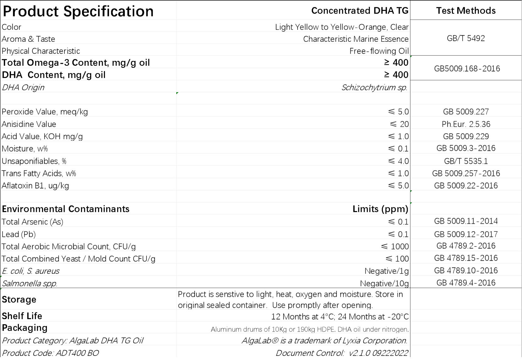 DHA40%