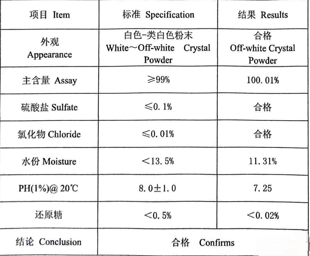 葡庚糖酸钠COA